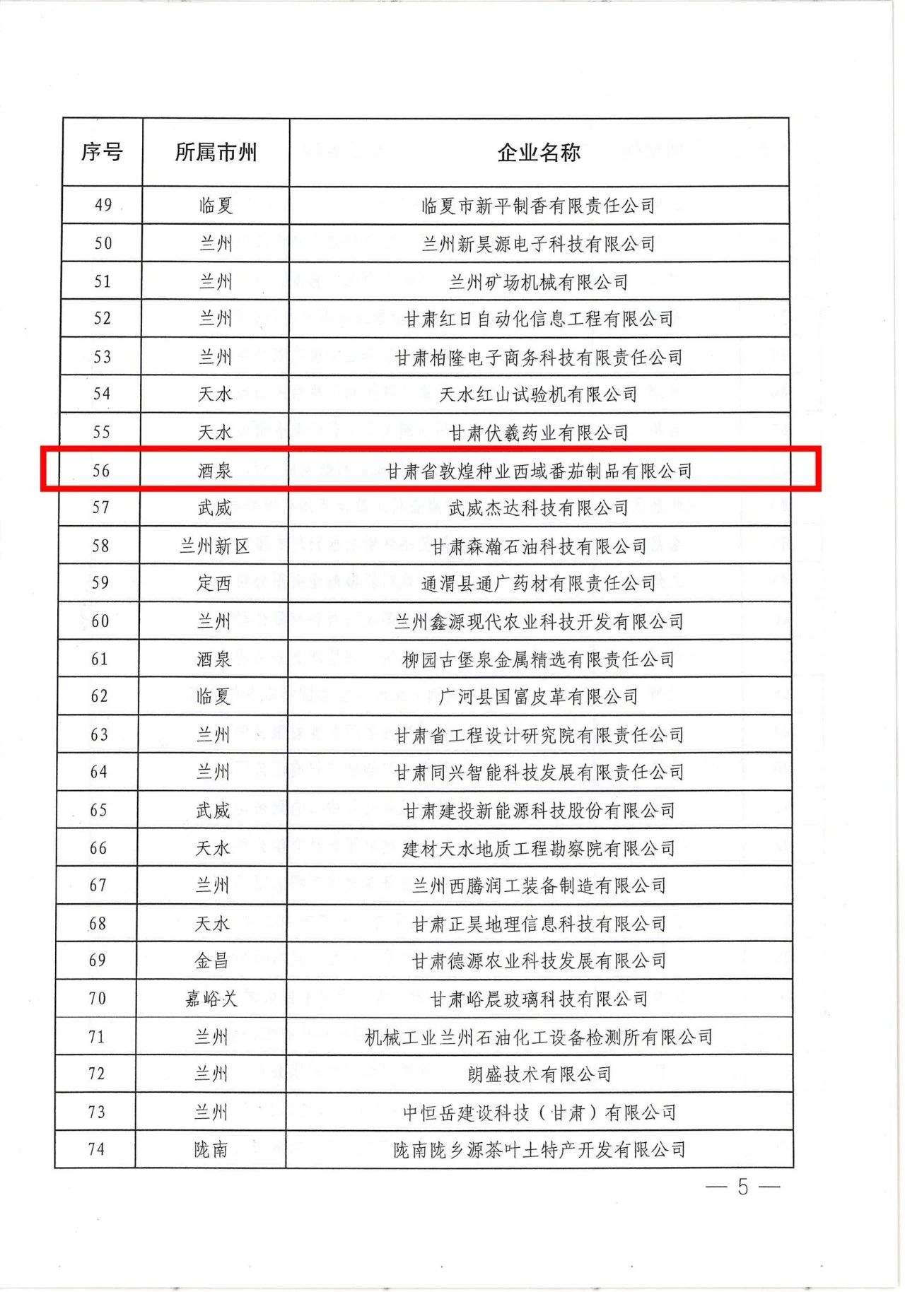 甘肅省敦煌種業(yè)西域番茄制品有限公司被認定為甘肅省專精特新中小企業(yè)